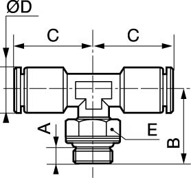 RMT CG